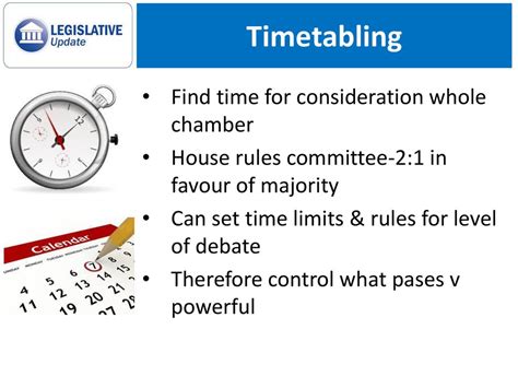 Image result for 7 Step Process Law Making