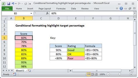 Image result for Microsoft Excel Conditional Formula
