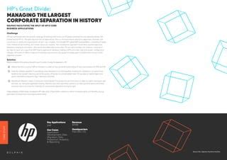 Delphi SAP HANA に対する画像結果