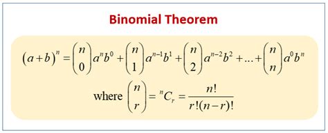 Afbeeldingsresultaten voor Binomial Theorem Table
