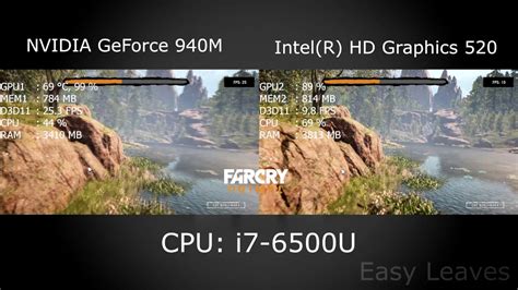 Image result for vs HD Graphic