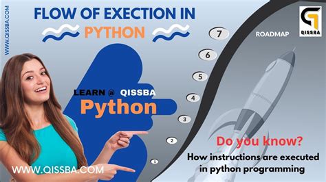 Image result for Python Execution Flow