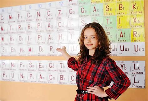 Afbeeldingsresultaten voor Readable Periodic Table of Elements