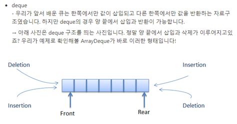 Image result for ArrayDeque