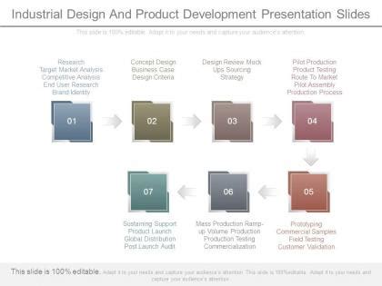 Image result for Process Design Development PPT
