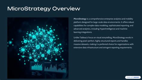 Image result for MicroStrategy Overview