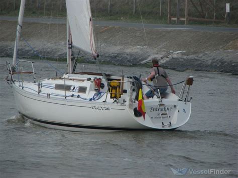 Toradh íomhá ar Glycolysis Enthalpie