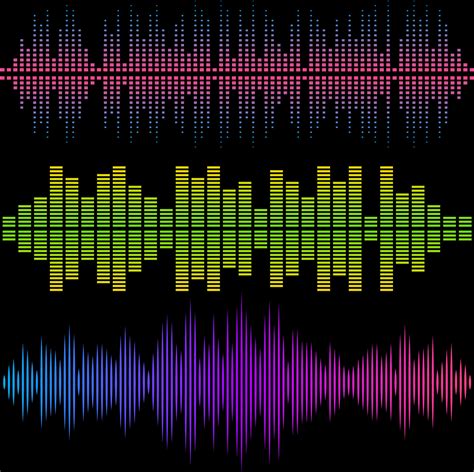 Image result for Digital Sound