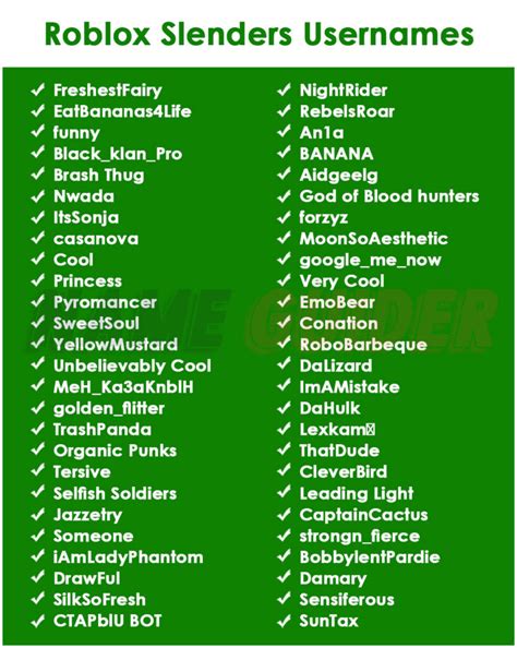 Toradh íomhá ar Cool Roblox Slender Usernames