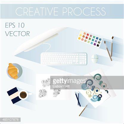 Afbeeldingsresultaten voor Creative Process Cliaprt Cute