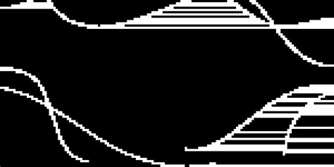 Image result for Signs of Intestinal Blockage in Dogs