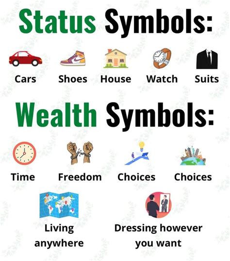 Image result for Symbol Status