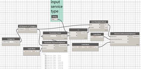 Cable Tray Service Type C Revit に対する画像結果
