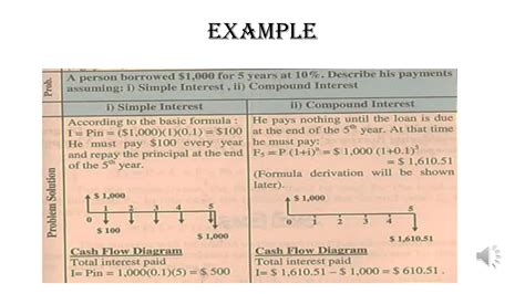 Afbeeldingsresultaten voor Engineering Economic Lecture