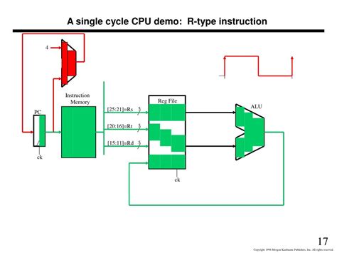 Image result for Single Loop CPU PC Build