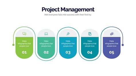 Image result for Best Project Management Slides PowerPoint