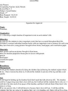 Image result for Lesson Plan Timeline and Resource