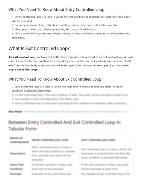Toradh íomhá ar Entry Controlled Loop Flow Chart