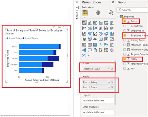 Toradh íomhá ar Power BI Source Data Format