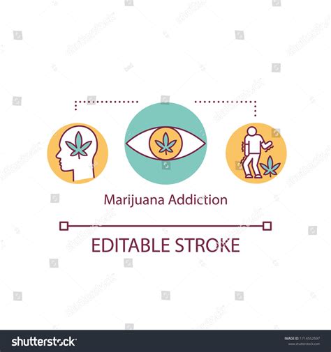 تصویر کا نتیجہ برائے Weed Drug Effects