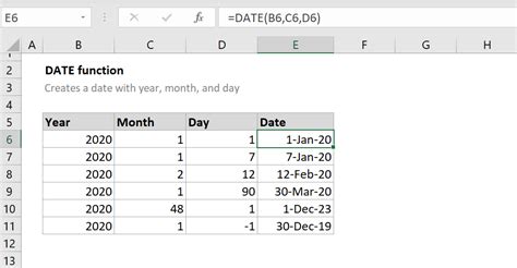 Image result for Date Function Excel-Formula