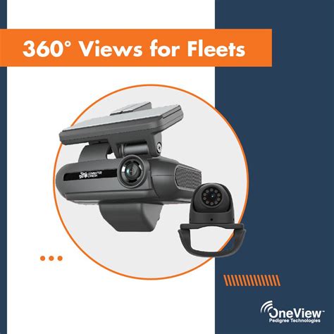 Image result for One View Camera