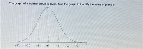 Image result for Graph of a Normal Curve Measurements