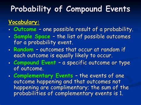Integration Probability Compound Events に対する画像結果