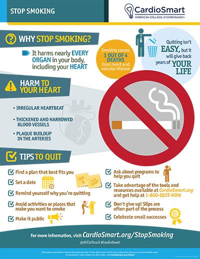 Stop-Smoking Tips に対する画像結果
