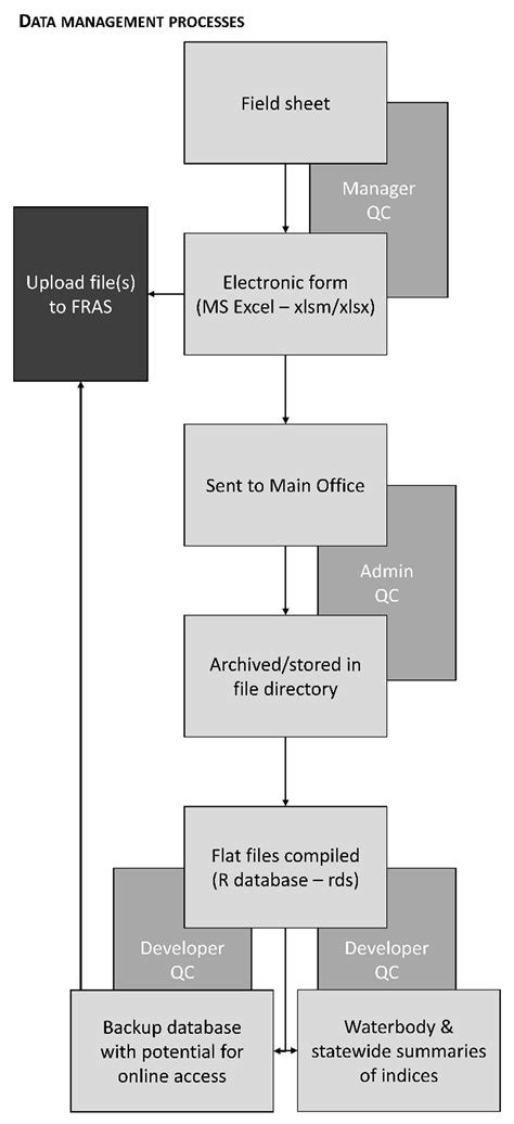 Application Monitoring Standardization ಗಾಗಿ ಇಮೇಜ್ ಫಲಿತಾಂಶ