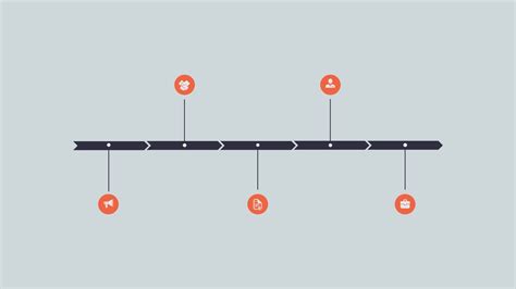 Toradh íomhá ar Strategic Planning Timeline Template