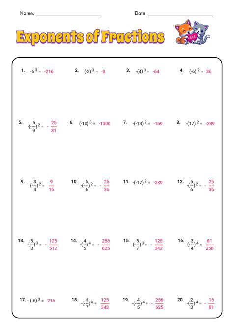 Afbeeldingsresultaten voor How to Factor with Negative Exponents