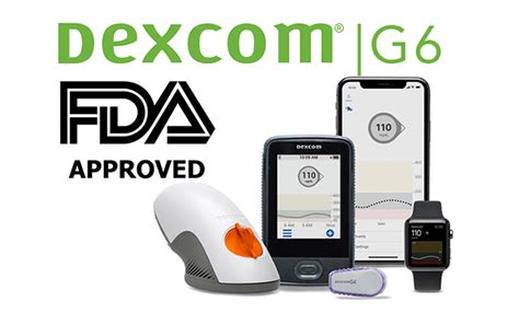 Image result for Dexcom G6 Package