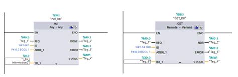 S7 Connection Between Two S7-300 に対する画像結果