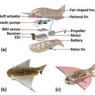 Robot Exploded-View に対する画像結果