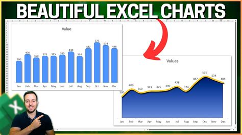 Image result for How to Create Beautiful Excel