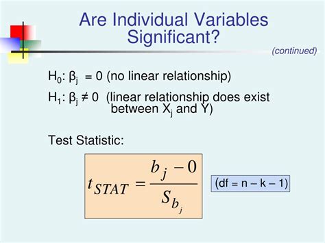 Multiple Regression Simple Visual Example に対する画像結果