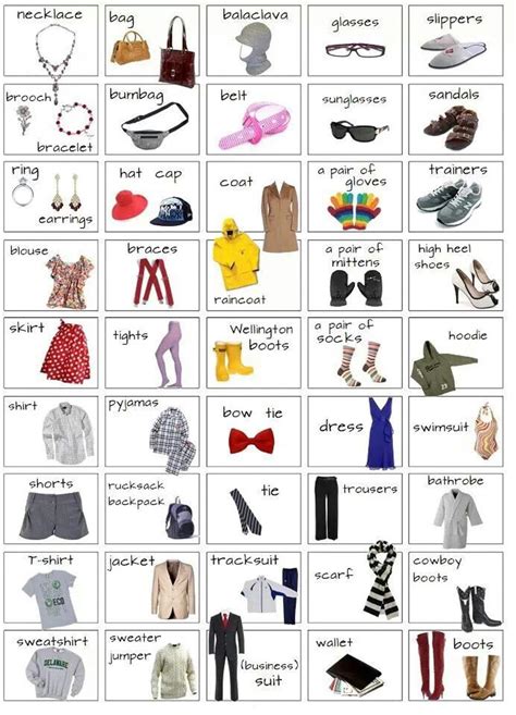 Toradh íomhá ar ESL Clothing Vocabulary