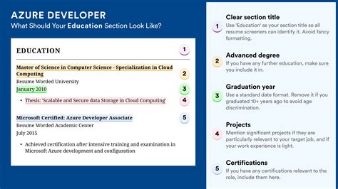 Toradh íomhá ar Azure Developer