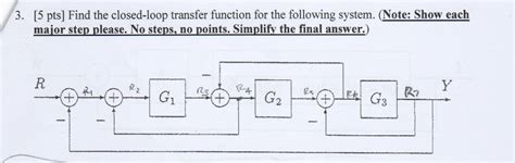 Image result for Closed Loop Transfer Function Question