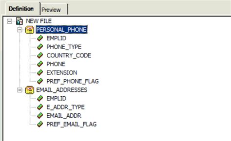 Image result for File Layout Image