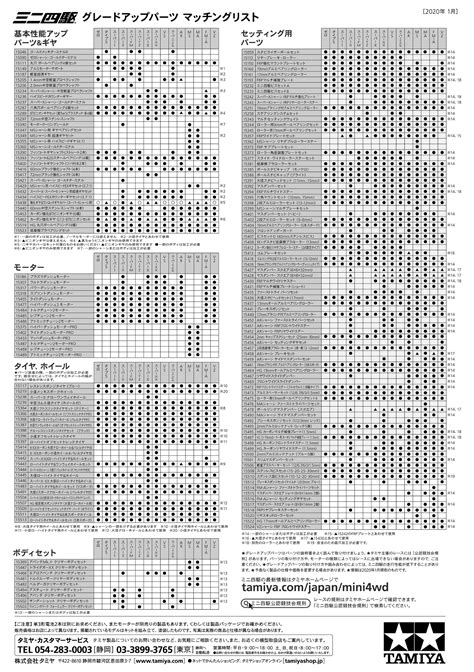 List Mini 4WD に対する画像結果