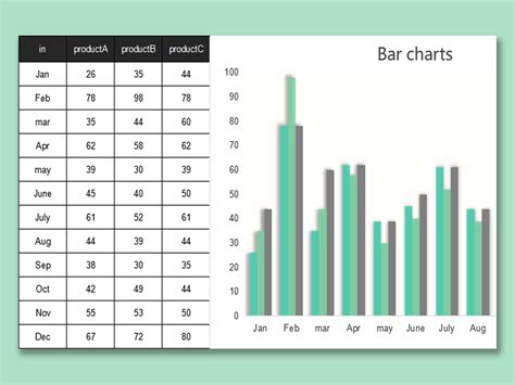 EXCEL of Simple Business Bar Analysis Charts.xls | WPS Free Templates