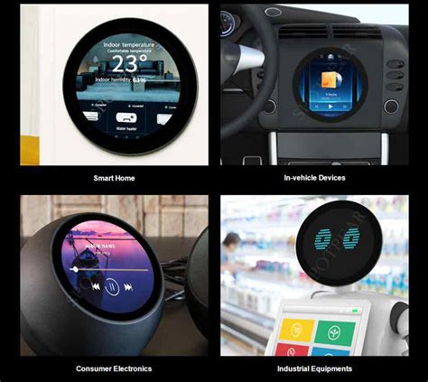 Image result for Raspberry Pi 4 Display