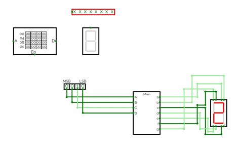 Image result for Bcd Seven Segment Decoder