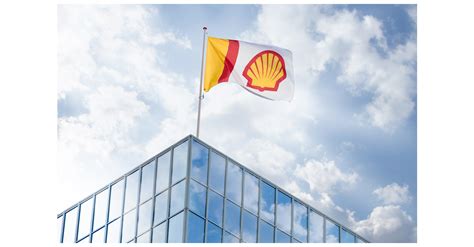 Afbeeldingsresultaten voor Shell Project Development Framework