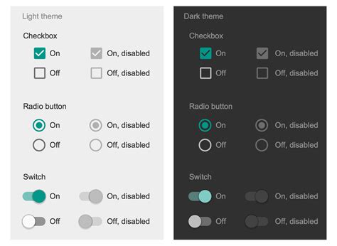 Image result for Android Interface