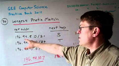 GRE Subject Test Computer Science Questions に対する画像結果