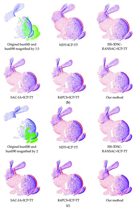 Image result for LCD Test Pattern Sample Rabbit