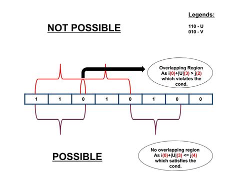 Afbeeldingsresultaten voor Regular Expression Matching Automata